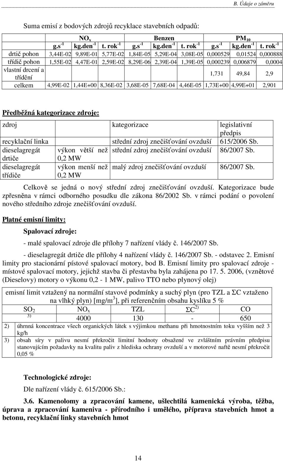 rok -1 drtič pohon 3,44E-02 9,89E-01 5,77E-02 1,84E-05 5,29E-04 3,08E-05 0,000529 0,01524 0,000888 třídič pohon 1,55E-02 4,47E-01 2,59E-02 8,29E-06 2,39E-04 1,39E-05 0,000239 0,006879 0,0004 vlastní