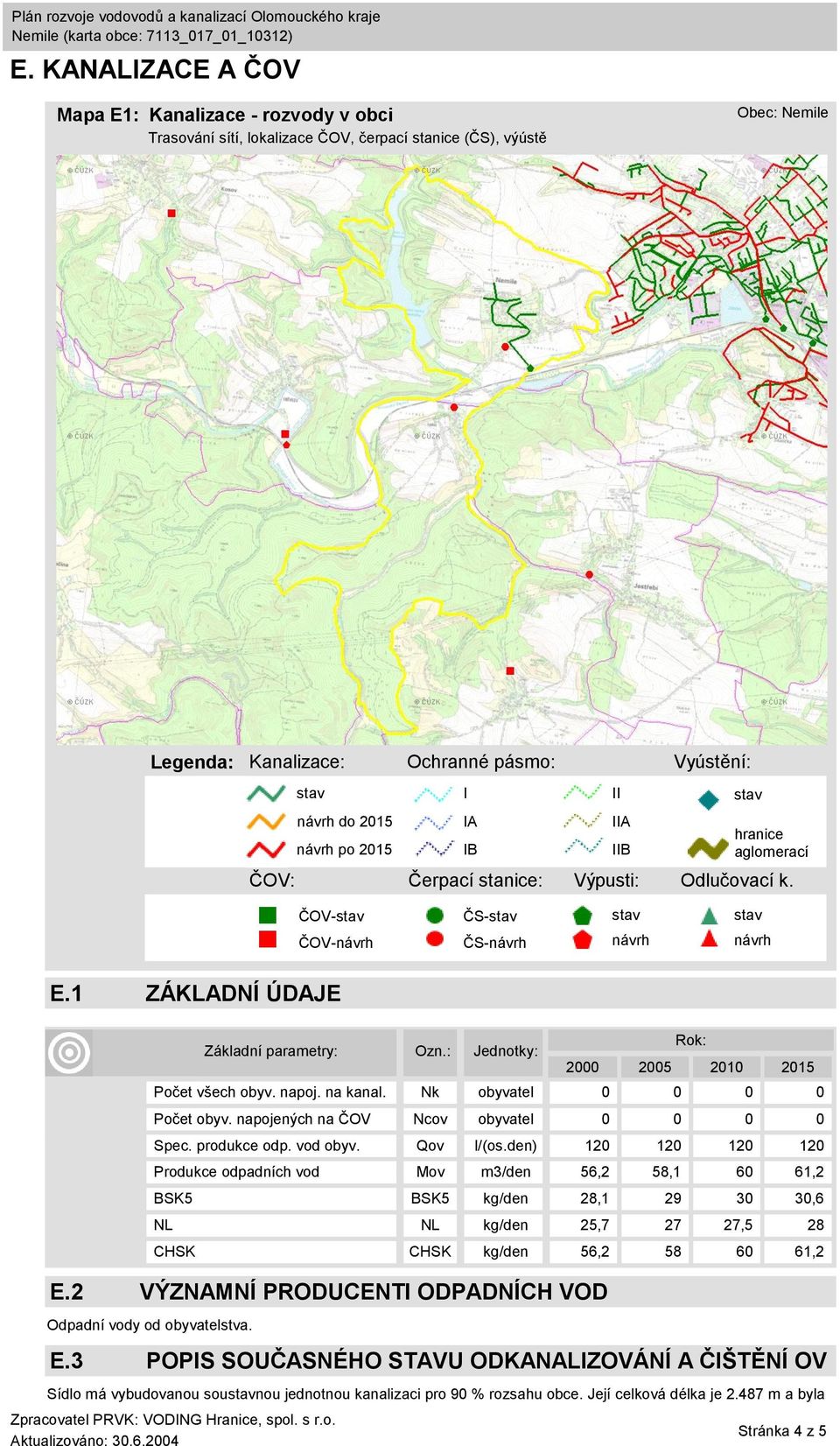 Základní parametry: Ozn.: Jednotky: 2000 2005 2010 2015 Počet všech obyv. napoj. na kanal. Nk obyvatel 0 0 0 0 Počet obyv. napojených na ČOV Ncov obyvatel 0 0 0 0 Spec. produkce odp. vod obyv.