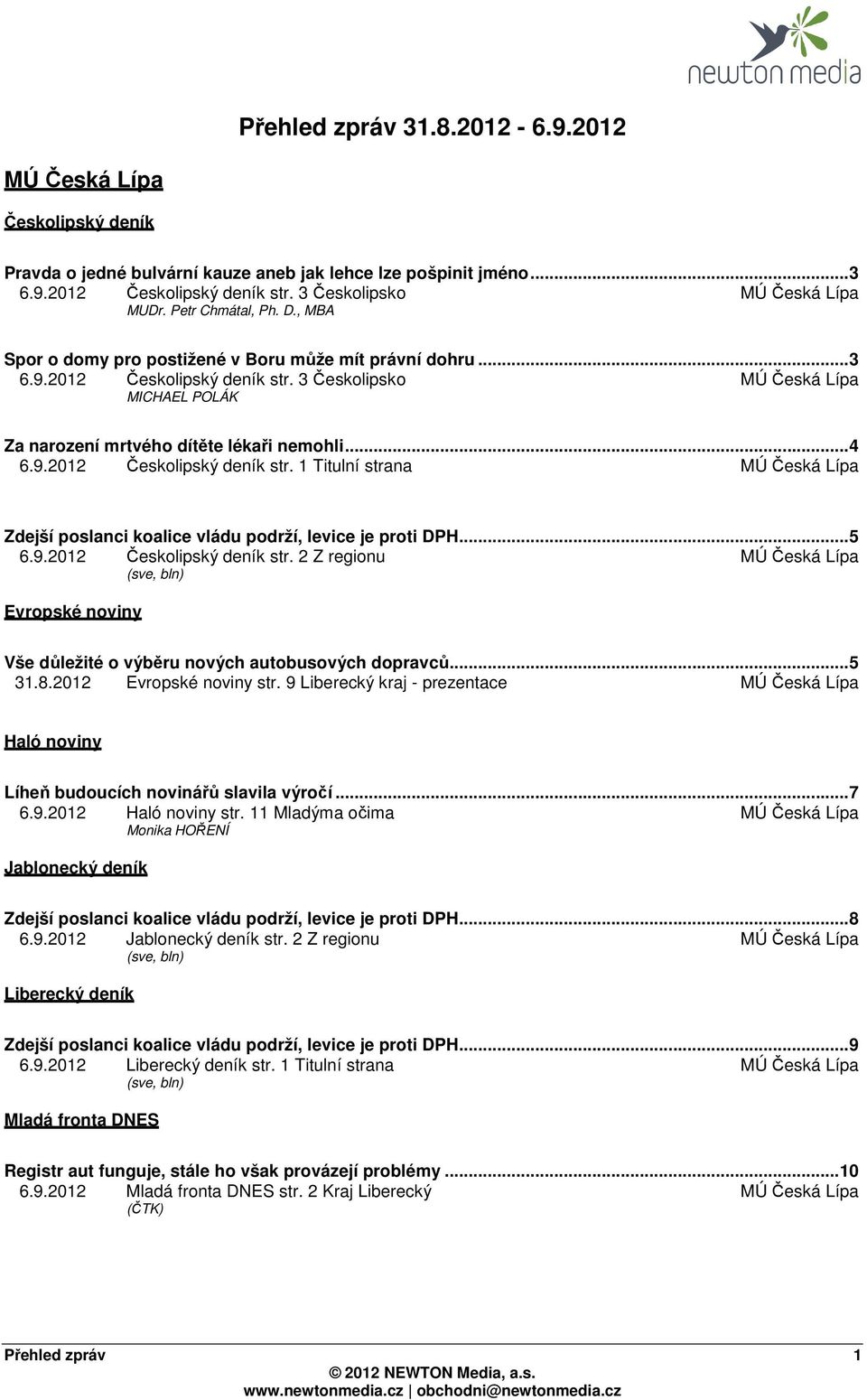 3 Českolipsko MÚ Česká Lípa MICHAEL POLÁK Za narození mrtvého dítěte lékaři nemohli...4 6.9.2012 Českolipský deník str.