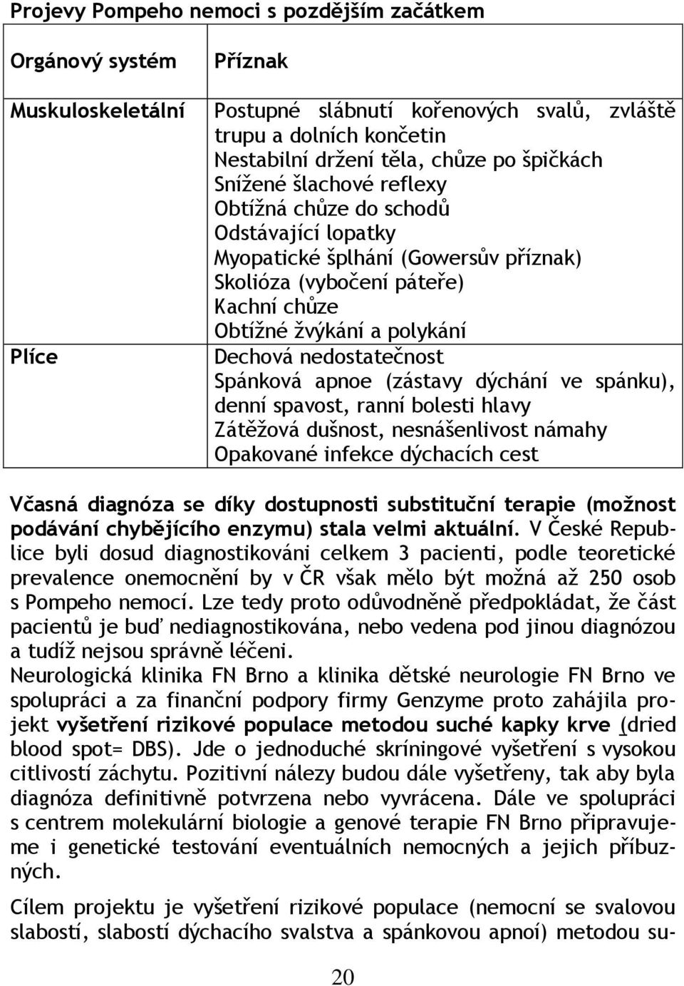 nedostatečnost Spánková apnoe (zástavy dýchání ve spánku), denní spavost, ranní bolesti hlavy Zátěţová dušnost, nesnášenlivost námahy Opakované infekce dýchacích cest Včasná diagnóza se díky