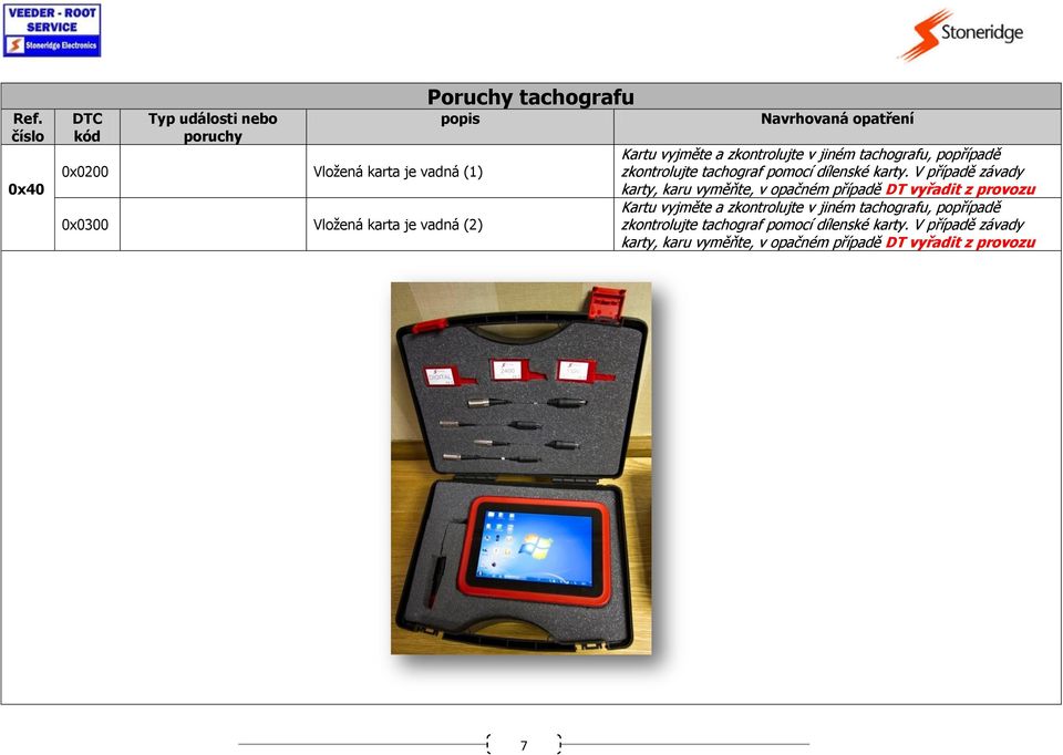 V případě závady karty, karu vyměňte, v opačném případě DT vyřadit z provozu Kartu vyjměte a zkontrolujte v jiném