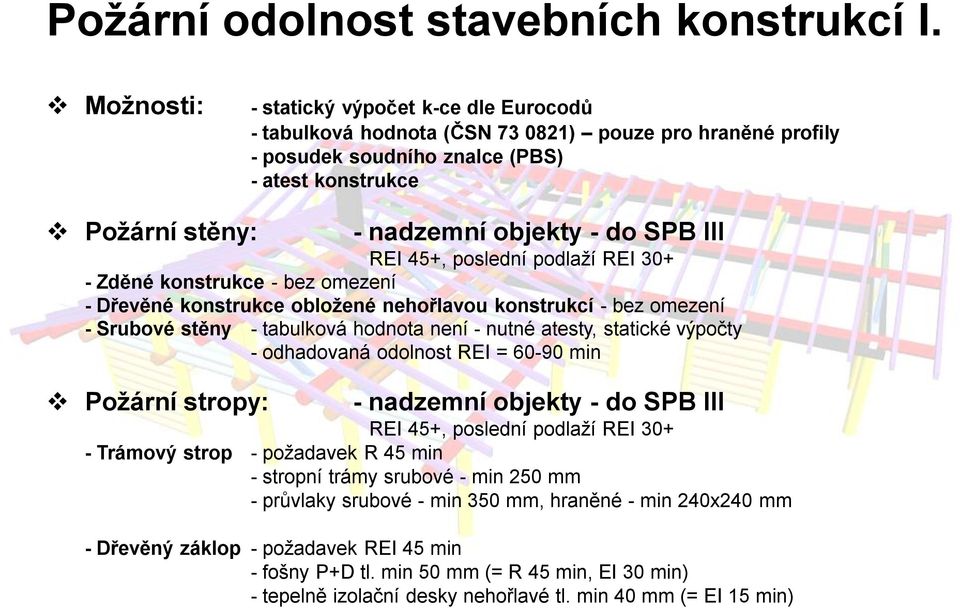 SPB III REI 45+, poslední podlaží REI 30+ - Zděné konstrukce - bez omezení - Dřevěné konstrukce obložené nehořlavou konstrukcí - bez omezení - Srubové stěny - tabulková hodnota není - nutné atesty,