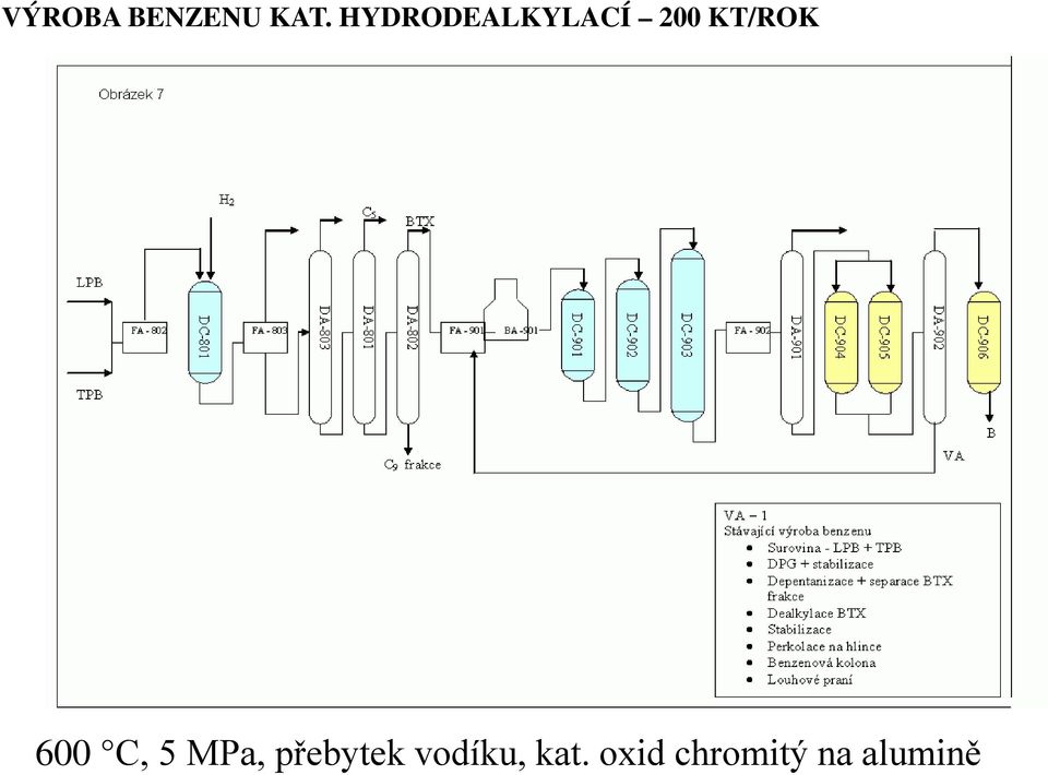 600 C, 5 MPa, přebytek