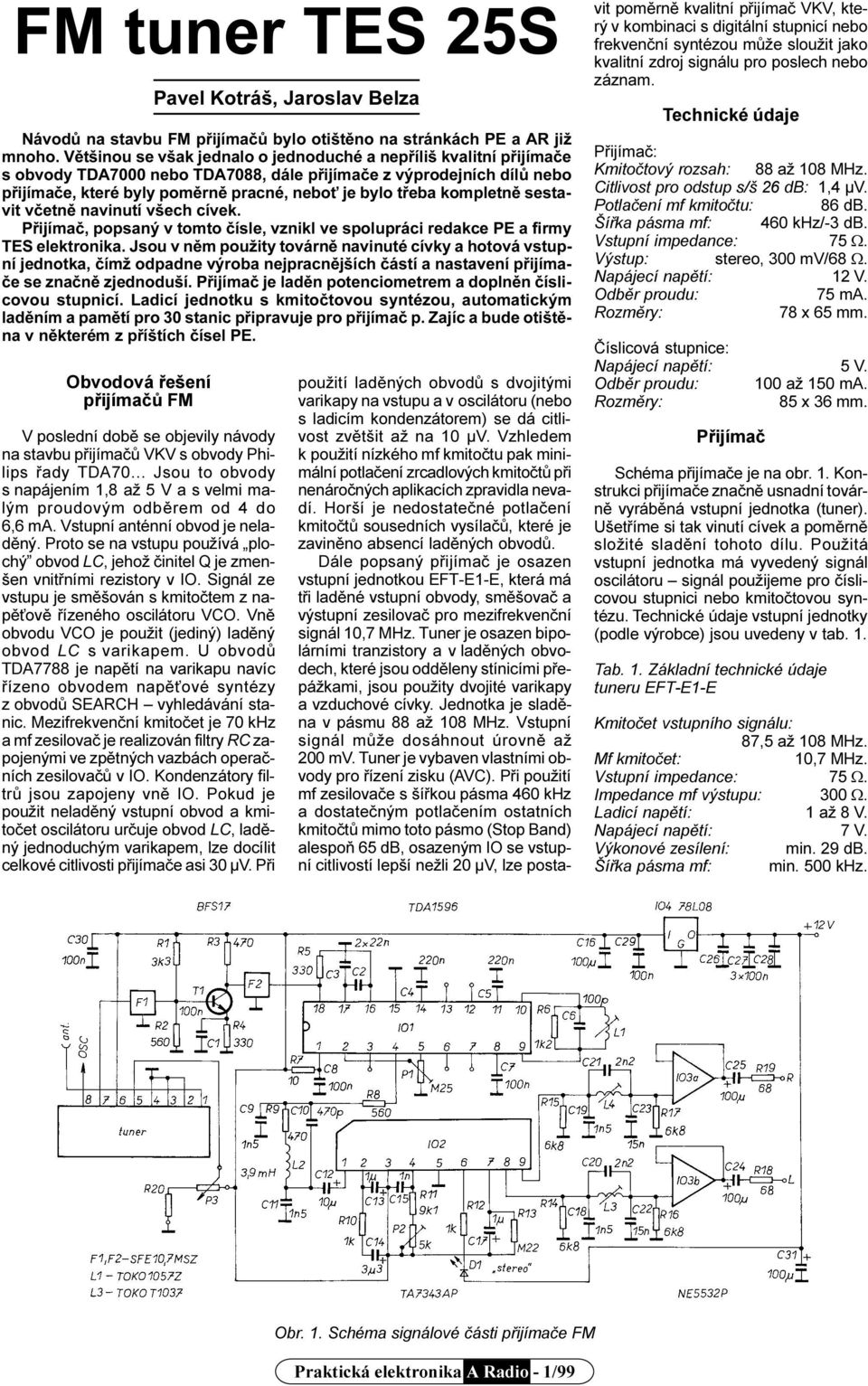 kompletnì sestavit vèetnì navinutí všech cívek. Pøijímaè, popsaný v tomto èísle, vznikl ve spolupráci redakce PE a firmy TES elektronika.