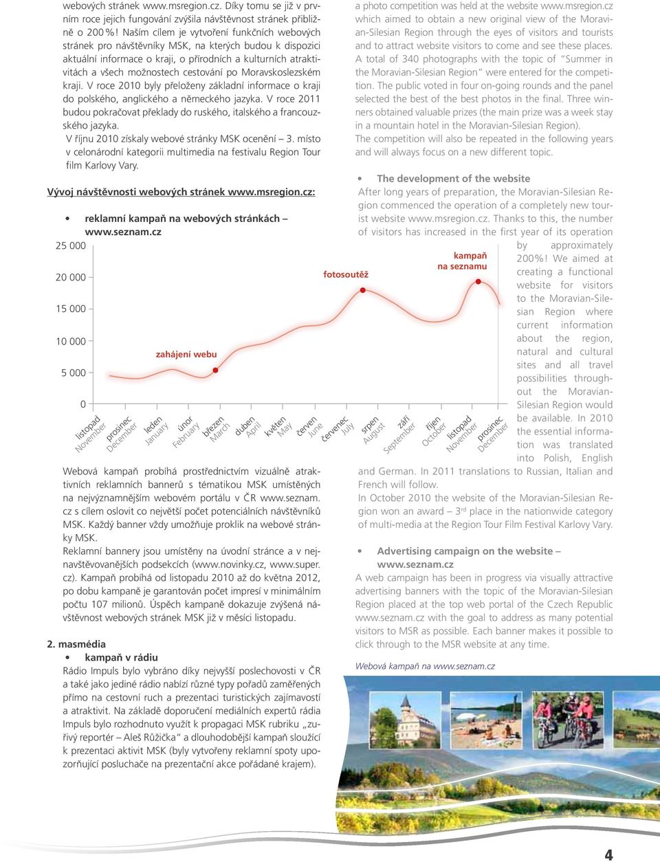 po Moravskoslezském kraji. V roce 2010 byly přeloženy základní informace o kraji do polského, anglického a německého jazyka.