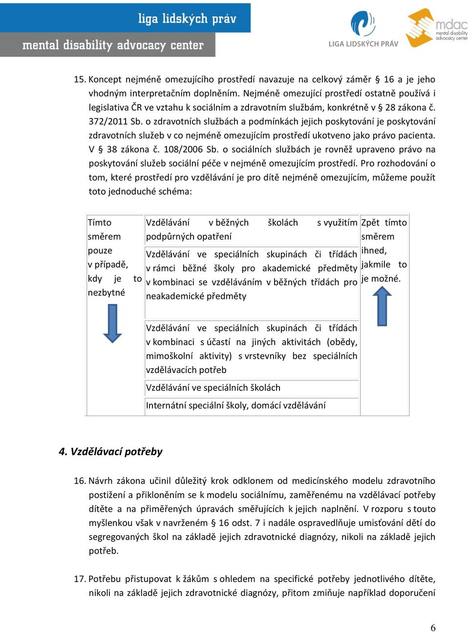 o zdravotních službách a podmínkách jejich poskytování je poskytování zdravotních služeb v co nejméně omezujícím prostředí ukotveno jako právo pacienta. V 38 zákona č. 108/2006 Sb.