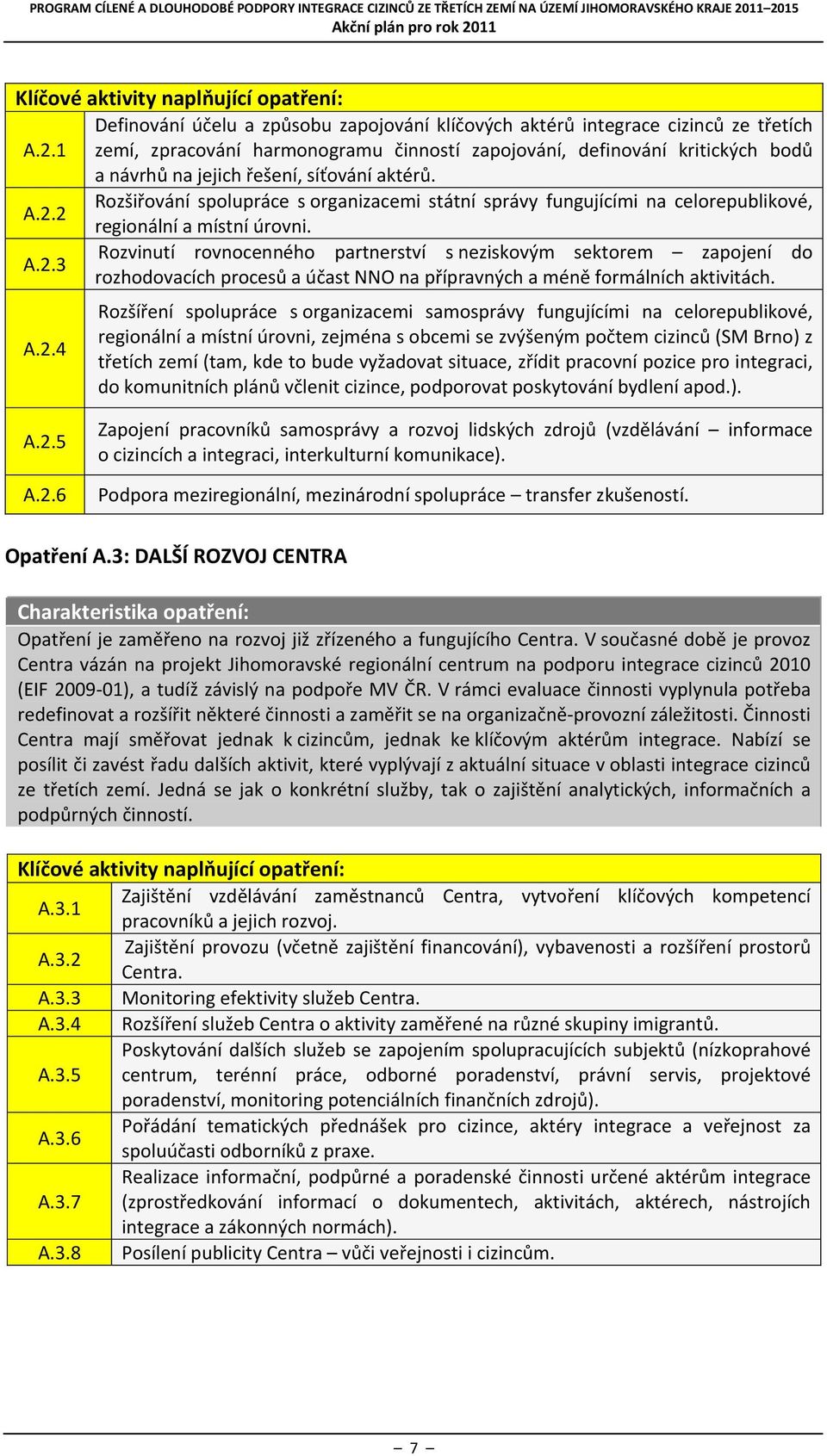 Rozšiřování spolupráce s organizacemi státní správy fungujícími na celorepublikové, A.2.2 regionální a místní úrovni. Rozvinutí rovnocenného partnerství s neziskovým sektorem zapojení do A.2.3 rozhodovacích procesů a účast NNO na přípravných a méně formálních aktivitách.