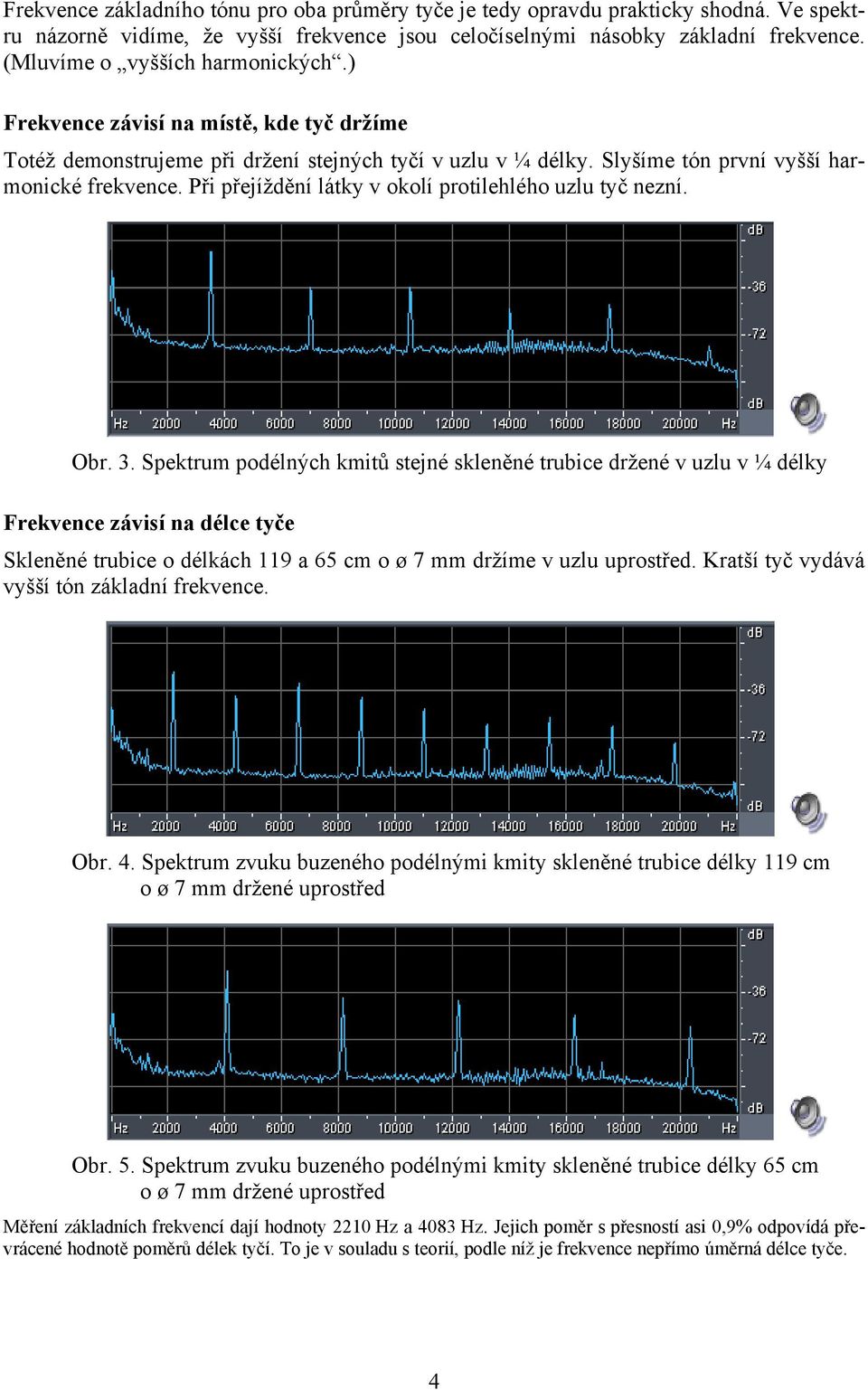 Při přejíždění látky v okolí protilehlého uzlu tyč nezní. Obr. 3.