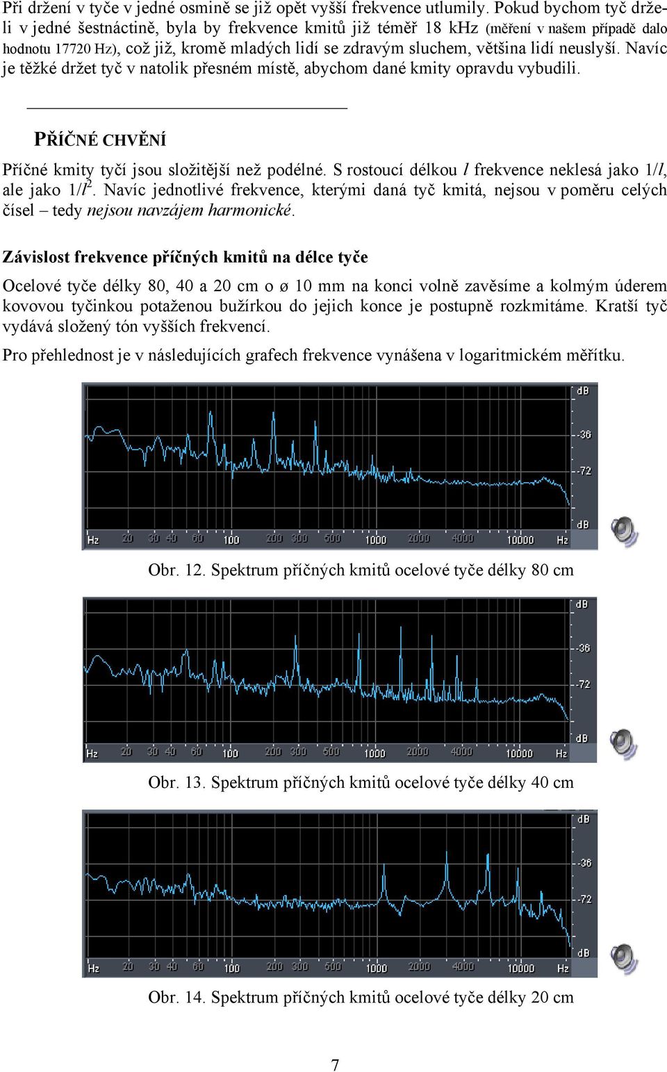 neuslyší. Navíc je těžké držet tyč v natolik přesném místě, abychom dané kmity opravdu vybudili. PŘÍČNÉ CHVĚNÍ Příčné kmity tyčí jsou složitější než podélné.