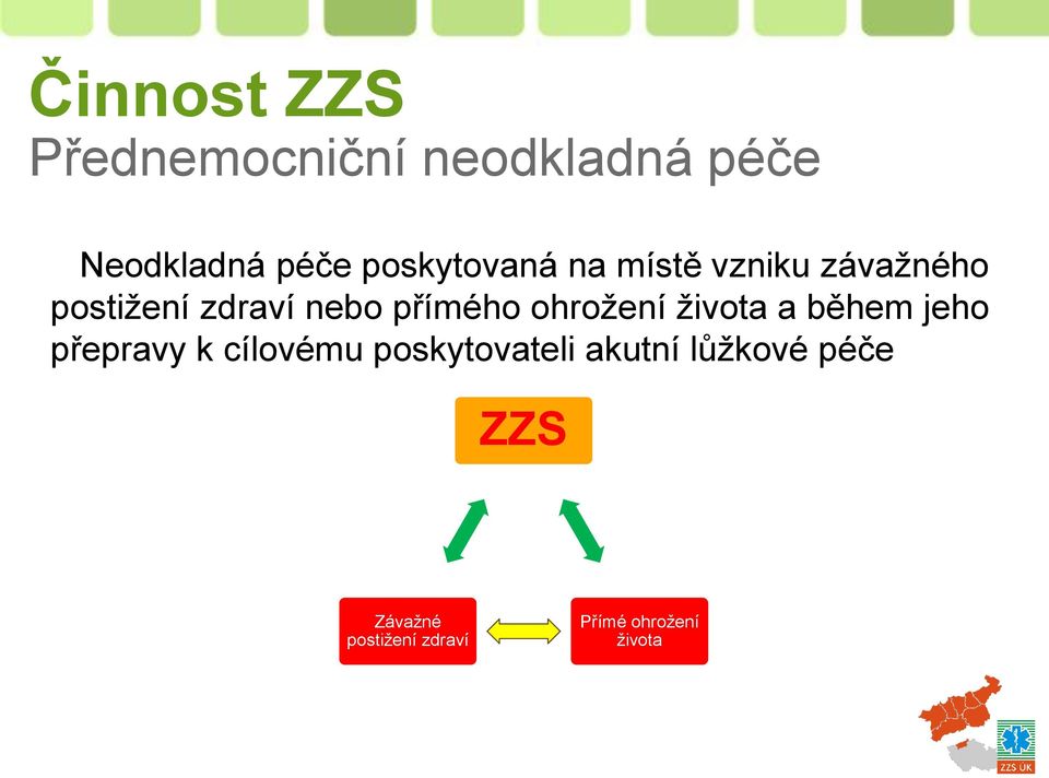 přímého ohrožení života a během jeho přepravy k cílovému