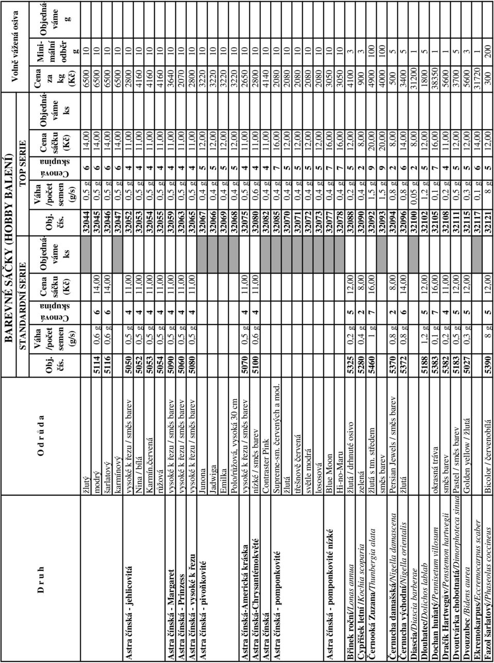 červená 5053 0,5 4 11,00 32054 0,5 4 11,00 4160 10 růžová 5054 0,5 4 11,00 32055 0,5 4 11,00 4160 10 Astra čínská - Mararet vysoké k řezu / směs barev 5090 0,5 4 11,00 32059 0,5 4 11,00 3640 10 Astra