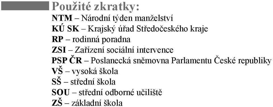 intervence PSP ČR Poslanecká sněmovna Parlamentu České republiky VŠ