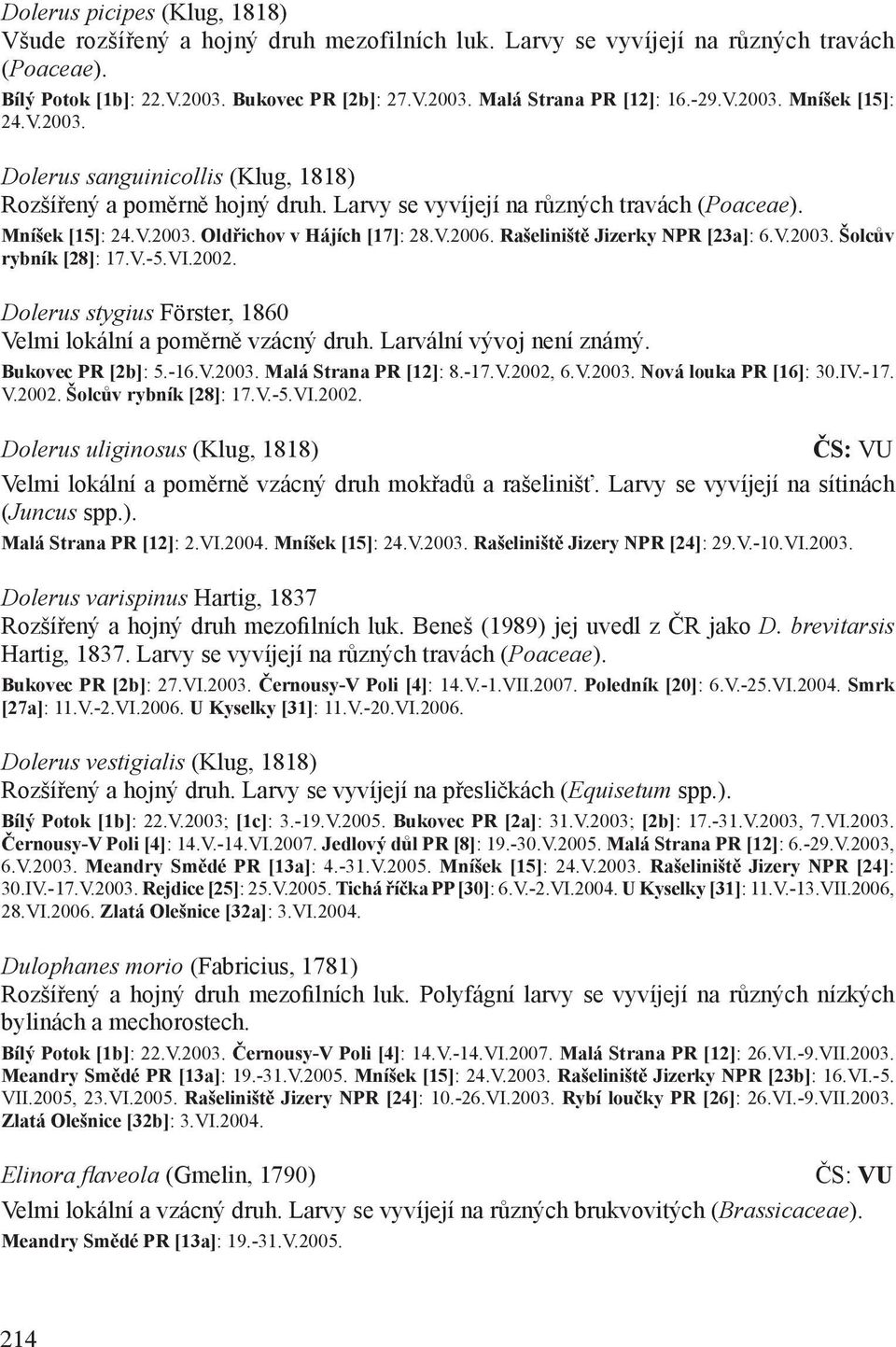 V.2006. Rašeliniště Jizerky NPR [23a]: 6.V.2003. Šolcův rybník [28]: 17.V.-5.VI.2002. Dolerus stygius Förster, 1860 Velmi lokální a poměrně vzácný druh. Larvální vývoj není známý. Bukovec PR [2b]: 5.