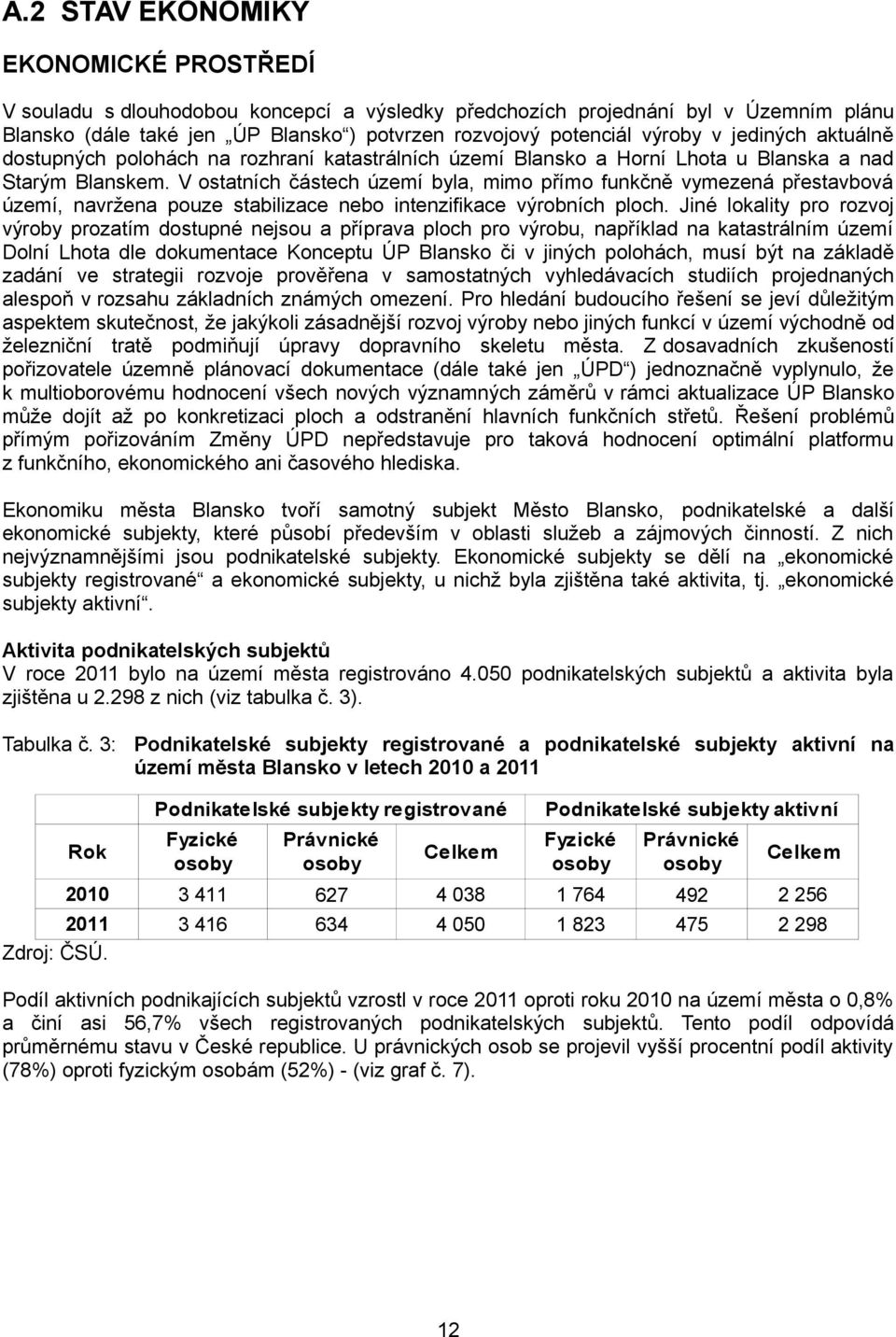 V ostatních částech území byla, mimo přímo funkčně vymezená přestavbová území, navržena pouze stabilizace nebo intenzifikace výrobních ploch.