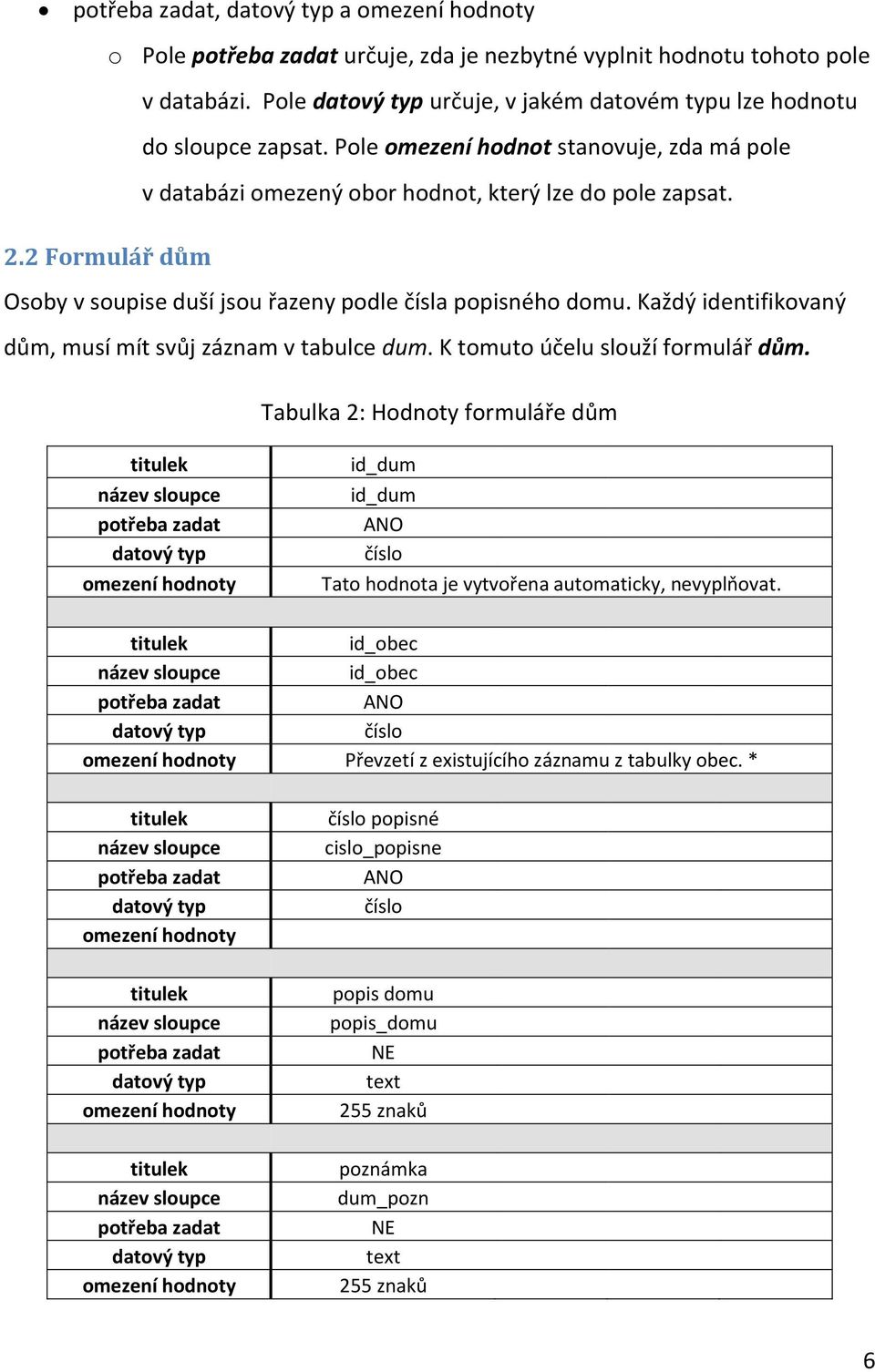 2 Formulář dům Osoby v soupise duší jsou řazeny podle čísla popisného domu. Každý identifikovaný dům, musí mít svůj záznam v tabulce dum.