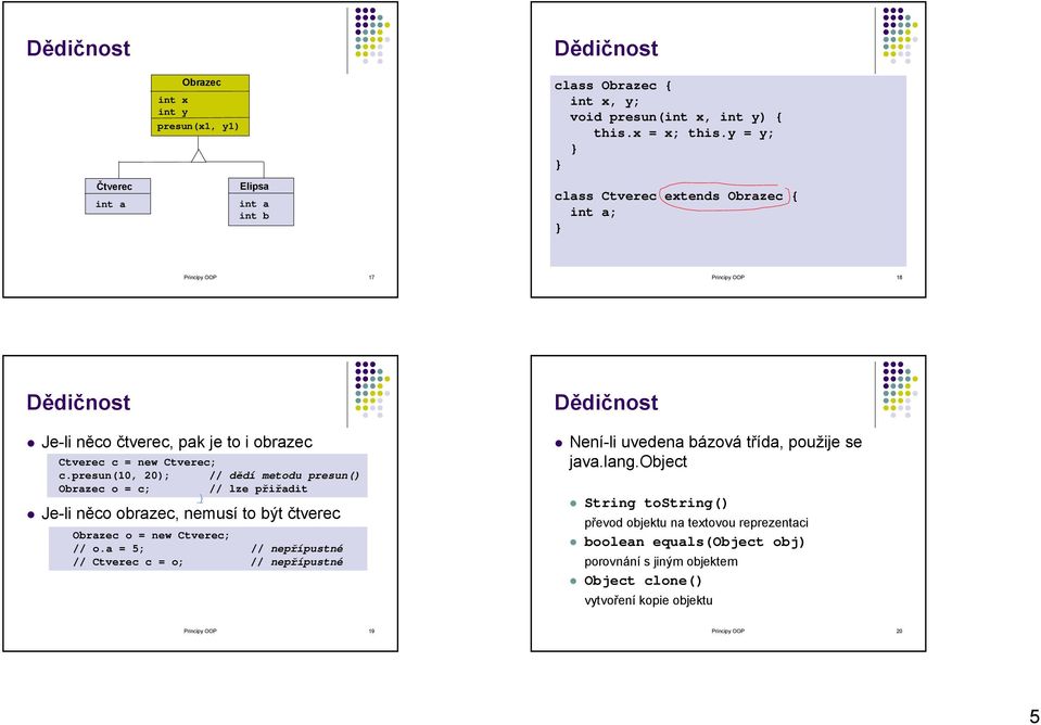 presun(10, 20); // dědí metodu presun() Obrazec o = c; // lze přiřadit Je-li něco obrazec, nemusí to být čtverec Obrazec o = new Ctverec; // o.