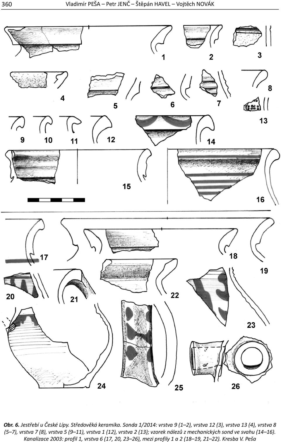 Sonda 1/2014: vrstva 9 (1 2), vrstva 12 (3), vrstva 13 (4), vrstva 8 (5 7), vrstva 7 (8), vrstva 5