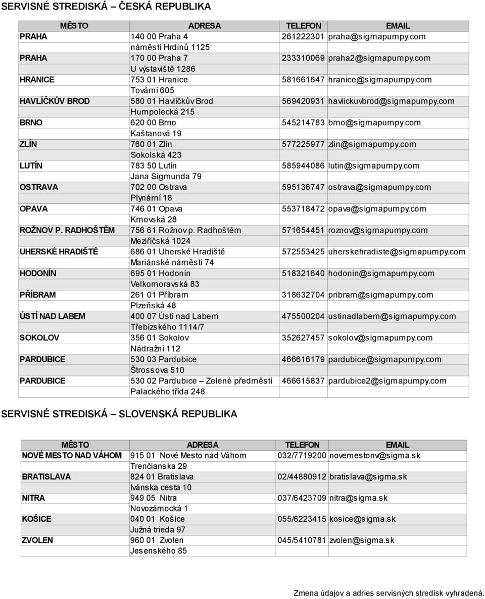 com Humpolecká 215 BRNO 620 00 Brno 545214783 brno@sigmapumpy.com Kaštanová 19 ZLÍN 760 01 Zlín 577225977 zlin@sigmapumpy.com Sokolská 423 LUTÍN 783 50 Lutín 585944086 lutin@sigmapumpy.