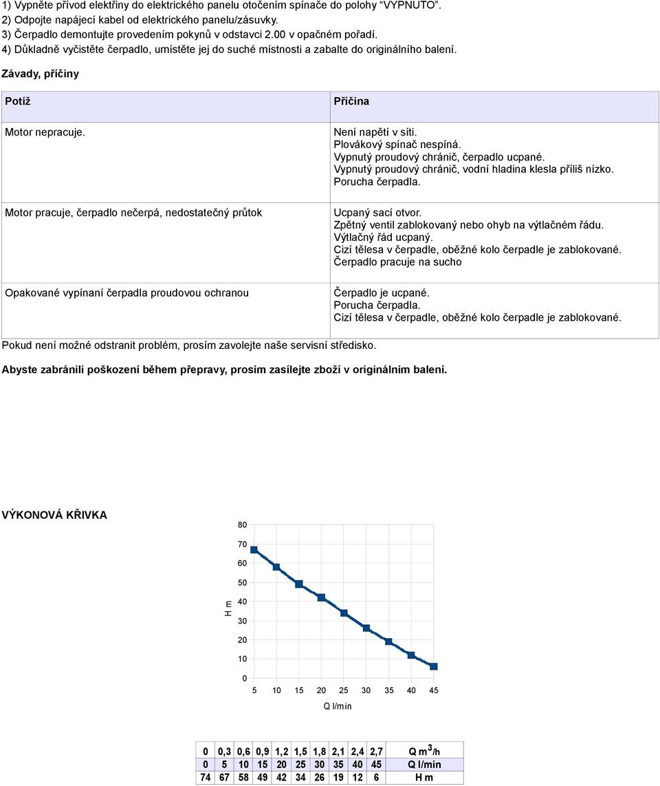 Motor pracuje, čerpadlo nečerpá, nedostatečný průtok Opakované vypínaní čerpadla proudovou ochranou Příčina Není napětí v síti. Plovákový spínač nespíná. Vypnutý proudový chránič, čerpadlo ucpané.