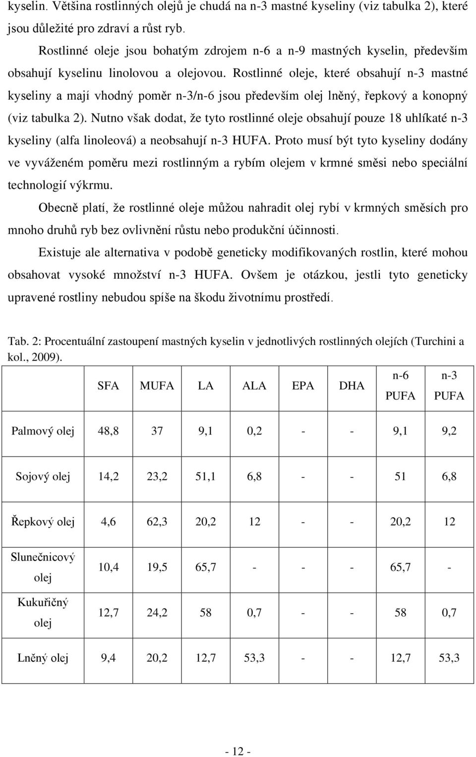 Rostlinné oleje, které obsahují n-3 mastné kyseliny a mají vhodný poměr n-3/n-6 jsou především olej lněný, řepkový a konopný (viz tabulka 2).