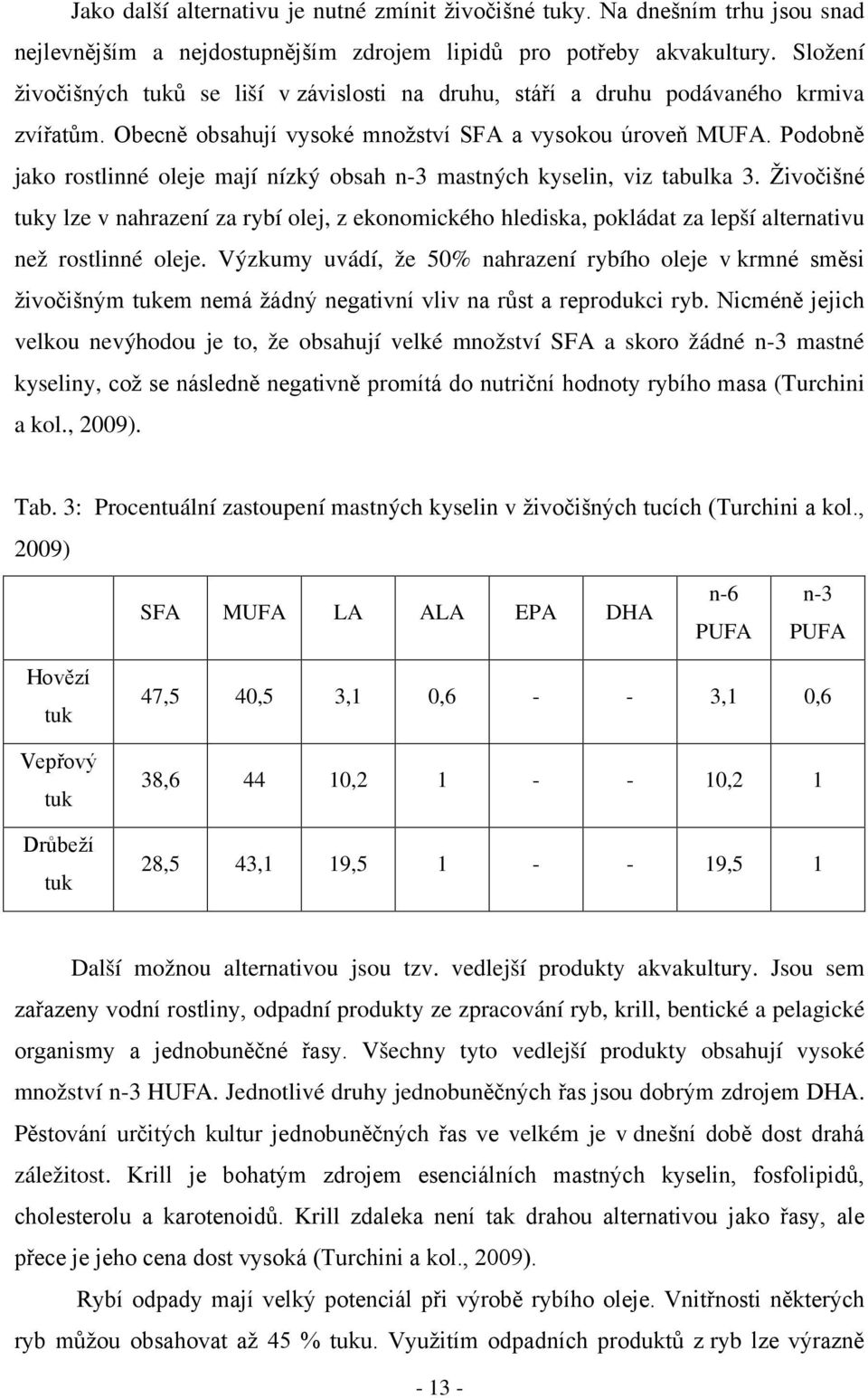 Podobně jako rostlinné oleje mají nízký obsah n-3 mastných kyselin, viz tabulka 3.