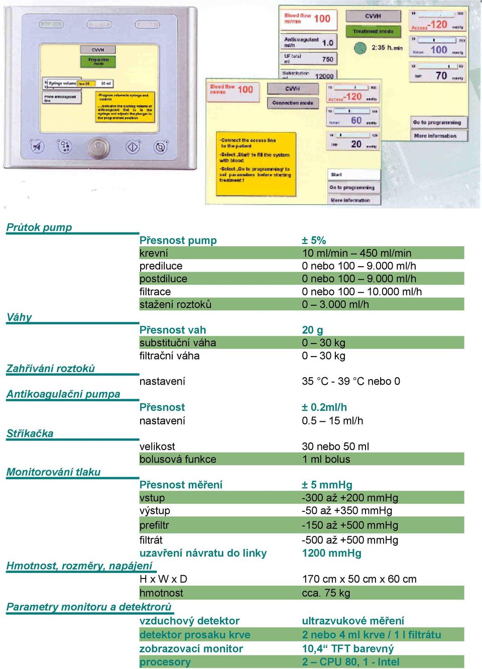 detektrorů vzduchový detektor detektor prosaku krve zobrazovací monitor procesory ± 5% 0 ml/min 450 ml/min 0 nebo 00 9.000 ml/h 0 nebo 00 9.000 ml/h 0 nebo 00 0.000 ml/h 0 3.