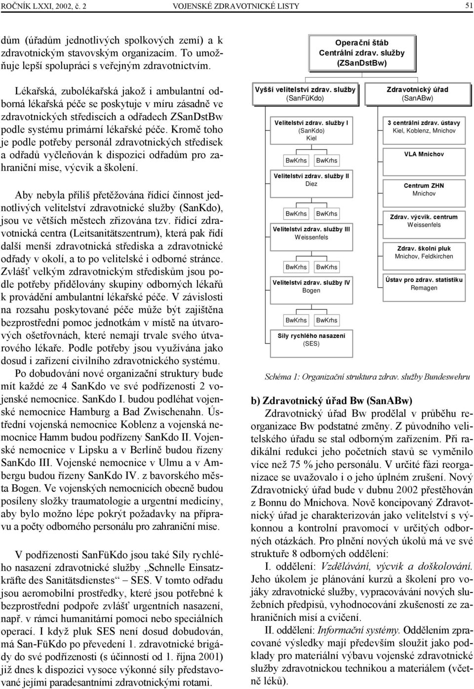 Kromě toho je podle potřeby personál zdravotnických středisek a odřadů vyčleňován k dispozici odřadům pro zahraniční mise, výcvik a školení.