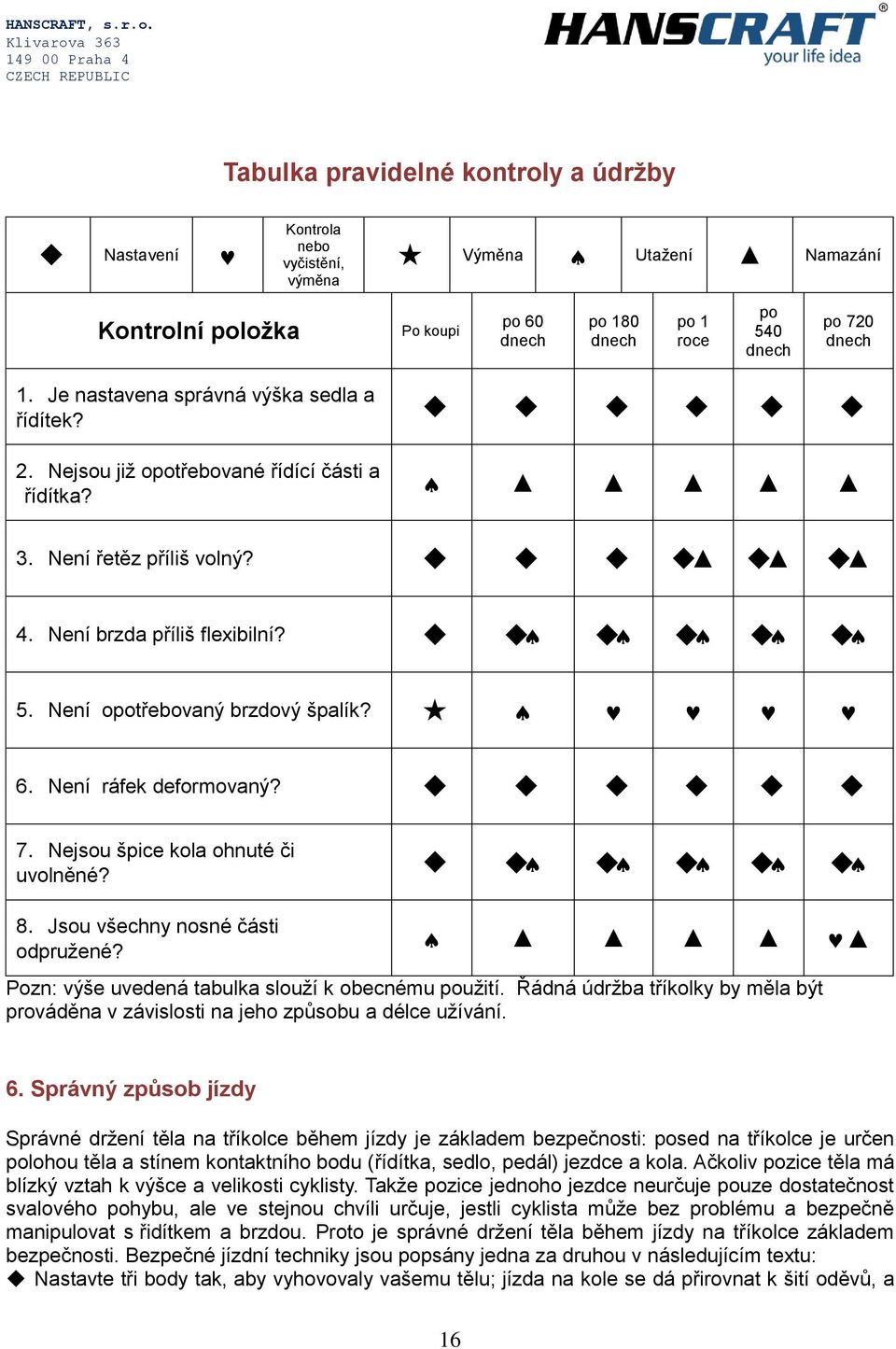 Není ráfek deformovaný? 7.Nejsou špice kola ohnuté či uvolněné? 8.Jsou všechny nosné části odpružené? Pozn: výše uvedená tabulka slouží k obecnému použití.