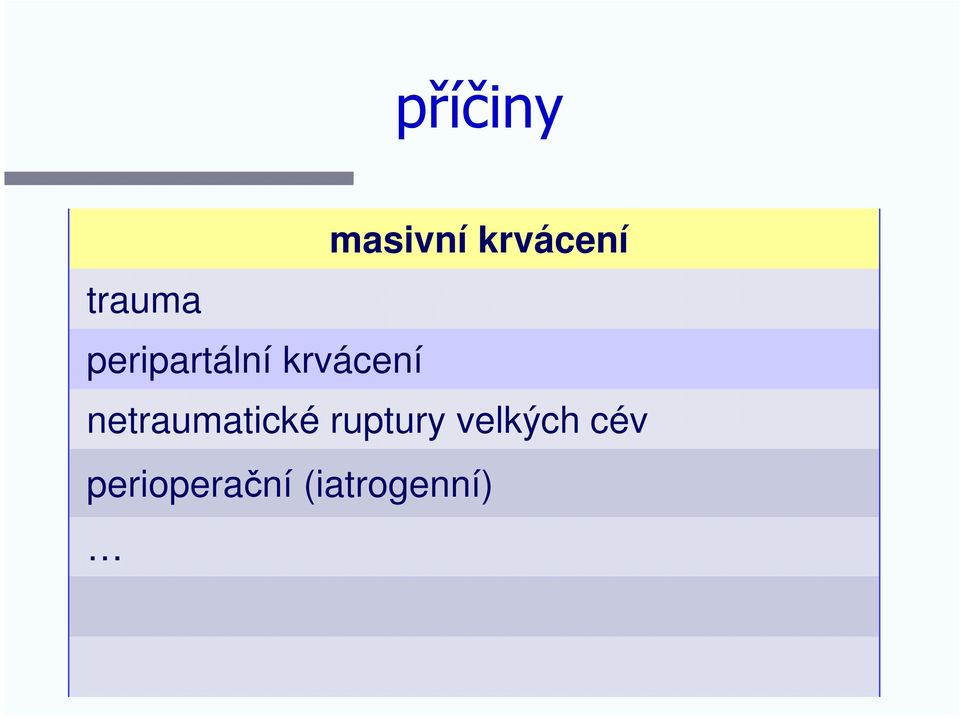 netraumatické ruptury