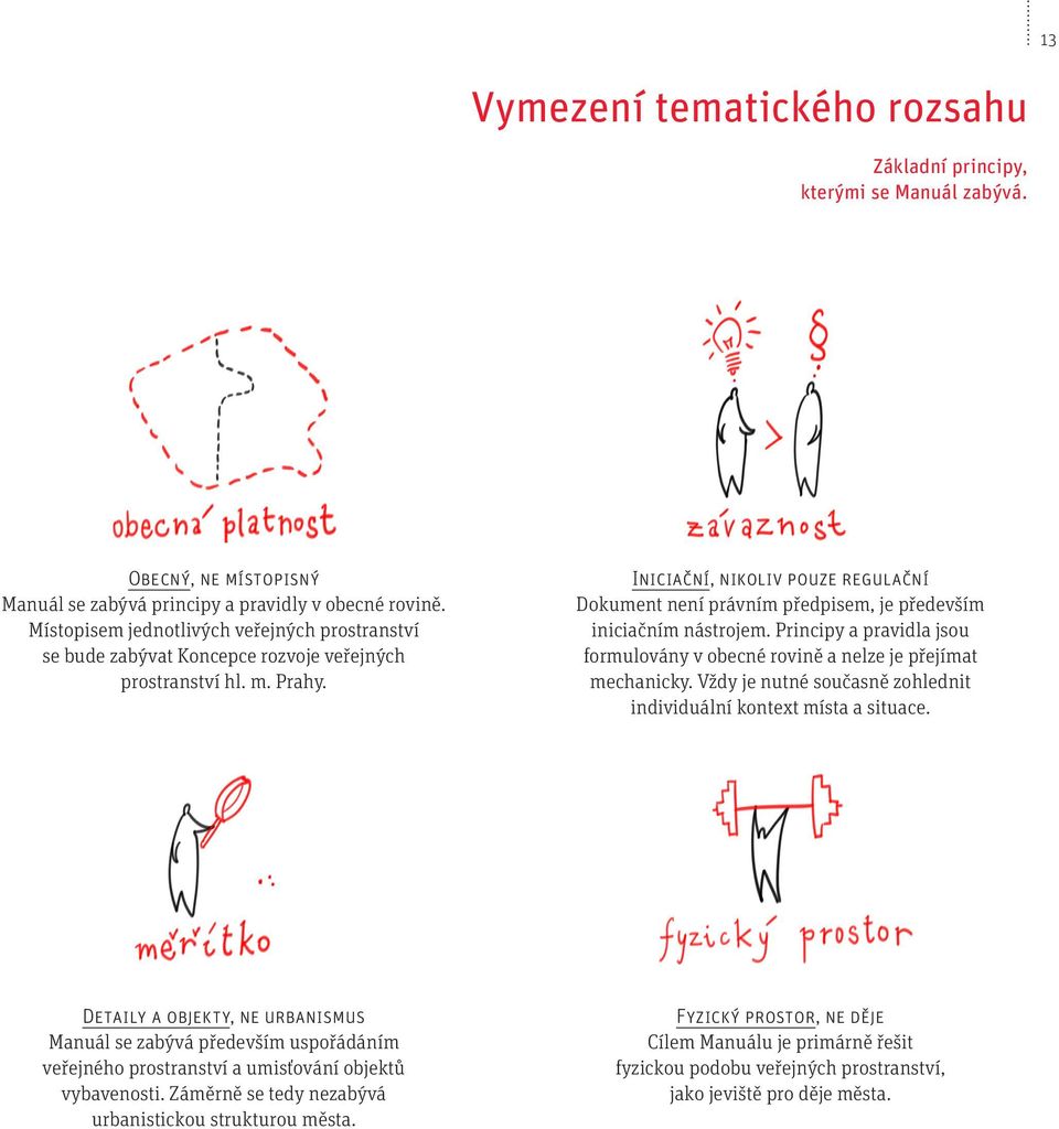 Iniciační, nikoliv pouze regulační Dokument není právním předpisem, je především iniciačním nástrojem. Principy a pravidla jsou formulovány v obecné rovině a nelze je přejímat mechanicky.