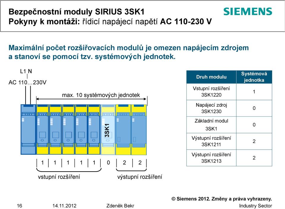 10 systémových jednotek Druh modulu Vstupní rozšíření 3SK1220 Systémová jednotka 1 Napájecí zdroj 3SK1230 0 3SK1