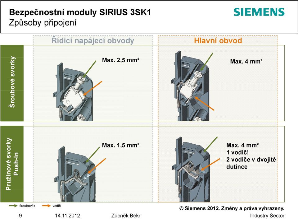 4 mm² Pružinové svorky Push-I n Max. 1,5 mm² Max.