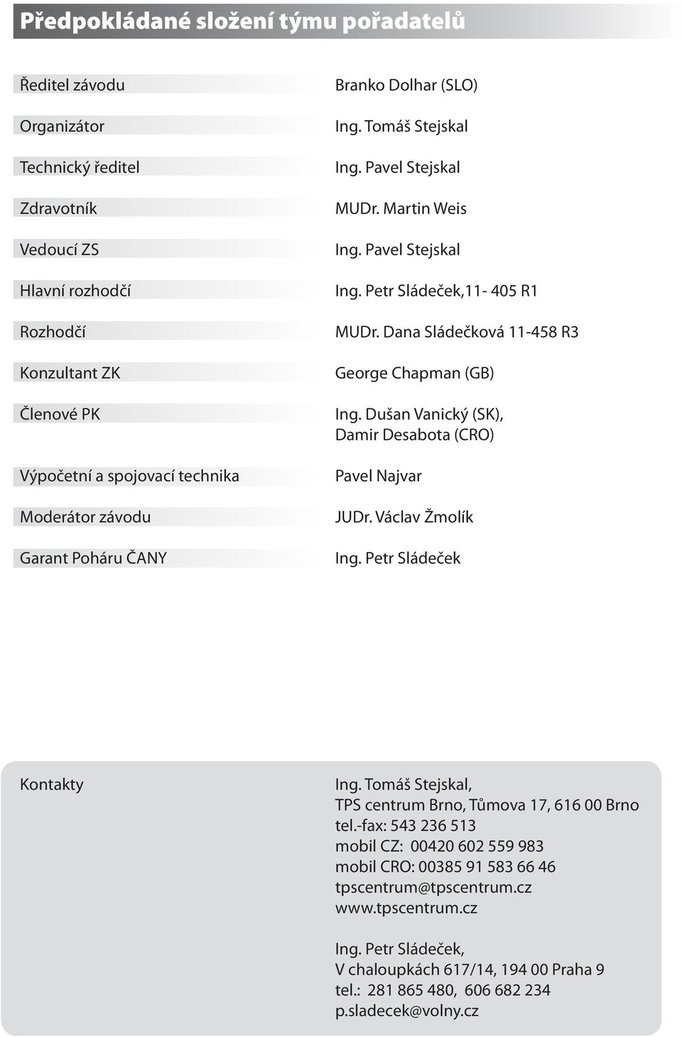 Dana Sládečková 11-458 R3 George Chapman (GB) Ing. Dušan Vanický (SK), Damir Desabota (CRO) Pavel Najvar JUDr. Václav Žmolík Ing. Petr Sládeček Kontakty Ing.