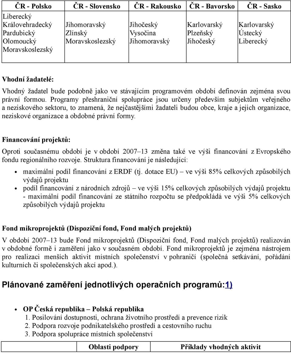 Programy přeshraniční spolupráce jsou určeny především subjektům veřejného a neziskového sektoru, to znamená, že nejčastějšími žadateli budou obce, kraje a jejich organizace, neziskové organizace a