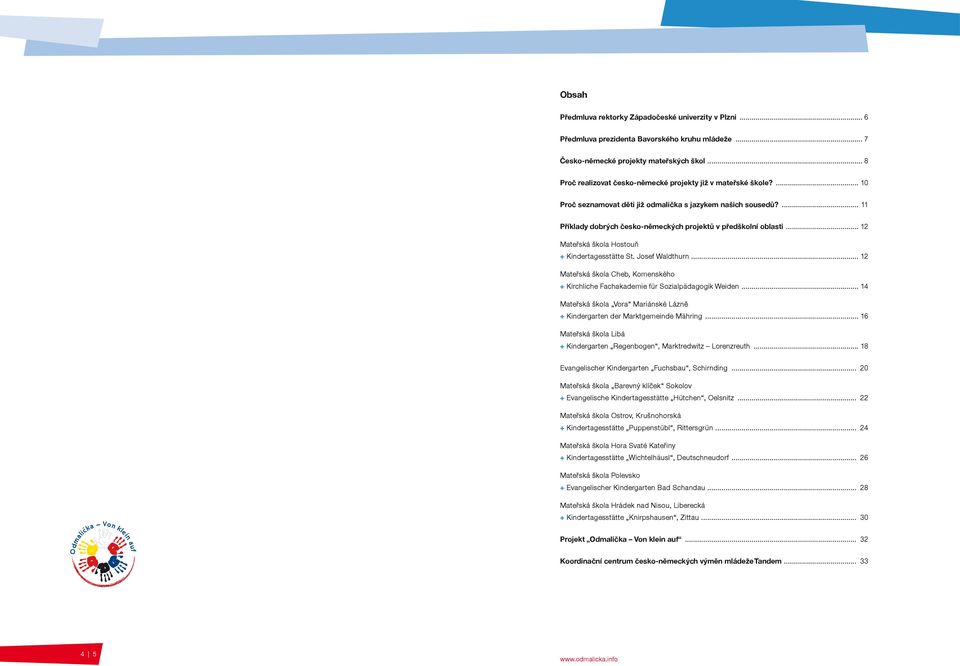 .. 12 Mateřská škola Hostouň + Kindertagesstätte St. Josef Waldthurn... 12 Mateřská škola Cheb, Komenského + Kirchliche Fachakademie für Sozialpädagogik Weiden.