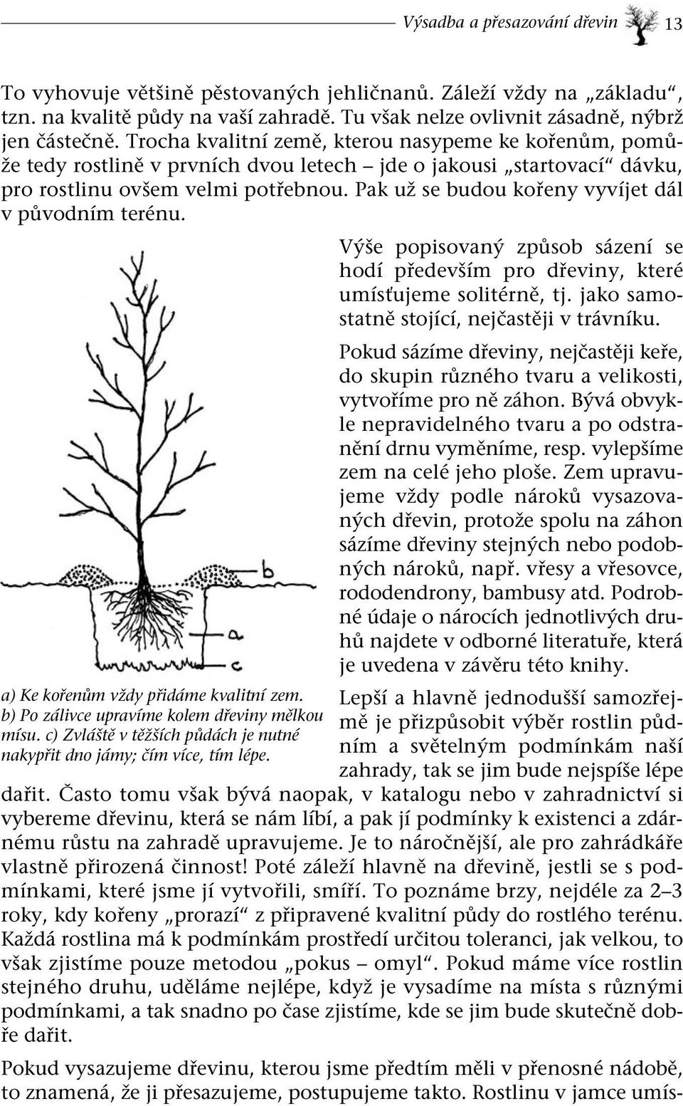 Pak už se budou kořeny vyvíjet dál v původním terénu. Výše popisovaný způsob sázení se hodí především pro dřeviny, které umísťujeme solitérně, tj. jako samostatně stojící, nejčastěji v trávníku.