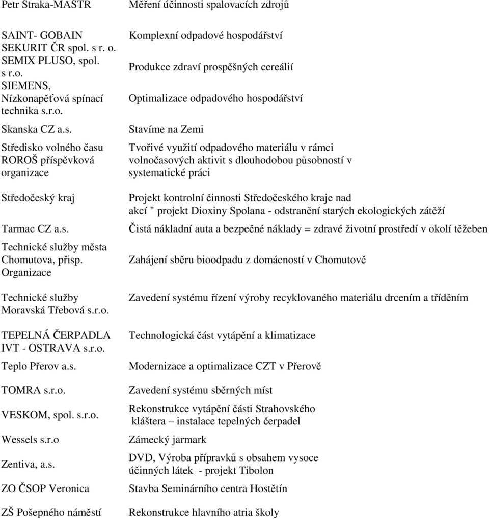 s. ZO ČSOP Veronica ZŠ Pošepného náměstí Měření účinnosti spalovacích zdrojů Komplexní odpadové hospodářství Produkce zdraví prospěšných cereálií Optimalizace odpadového hospodářství Stavíme na Zemi