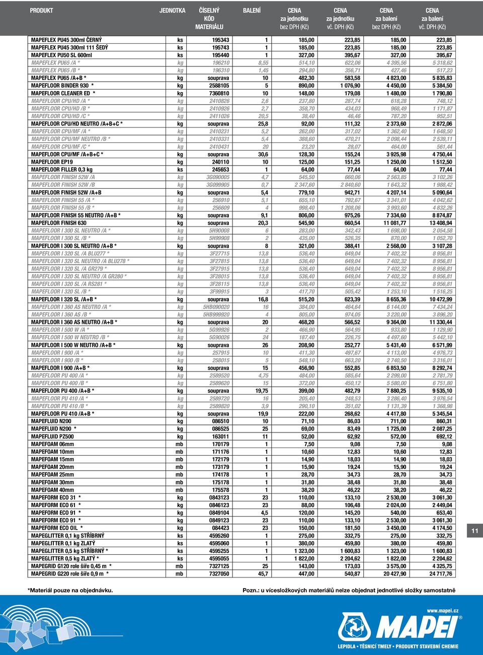 MAPEFLOOR BINDER 930 * kg 2588105 5 890,00 1 076,90 4 450,00 5 384,50 MAPEFLOOR CLEANER ED * kg 7360810 10 148,00 179,08 1 480,00 1 790,80 MAPEFLOOR CPU/HD /A * kg 2410826 2,6 237,80 287,74 618,28