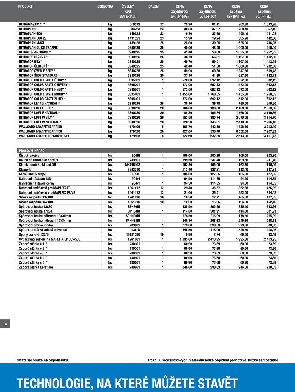 252,35 ULTRATOP BÉŽOVÝ * kg 5S40125 25 46,70 56,51 1 167,50 1 412,68 ULTRATOP BÍLÝ * kg 5S40025 25 46,70 56,51 1 167,50 1 412,68 ULTRATOP ČERVENÝ * kg 5S40525 25 42,40 51,30 1 060,00 1 282,60