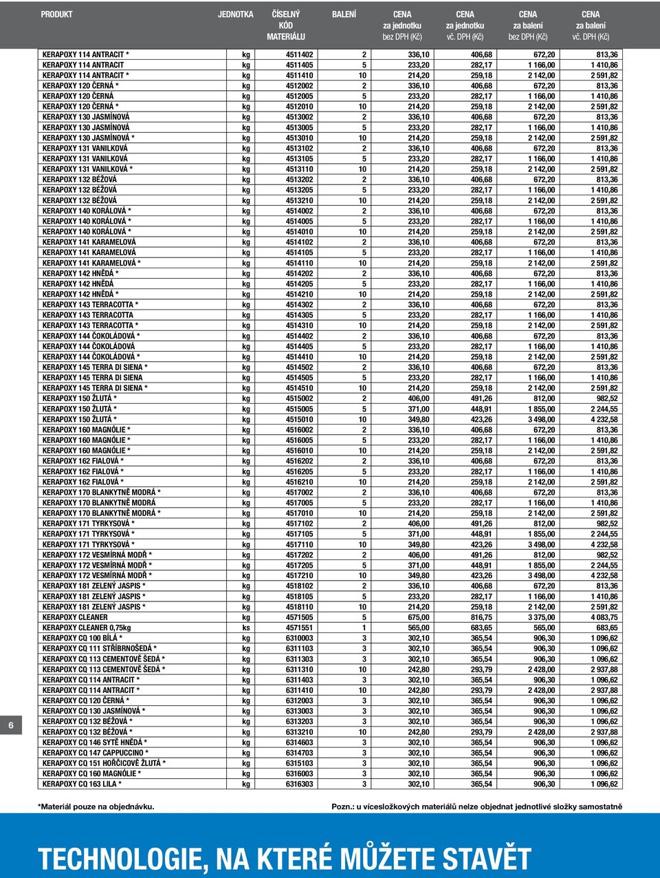 KERAPOXY 130 JASMÍNOVÁ kg 4513002 2 336,10 406,68 672,20 813,36 KERAPOXY 130 JASMÍNOVÁ kg 4513005 5 233,20 282,17 1 166,00 1 410,86 KERAPOXY 130 JASMÍNOVÁ * kg 4513010 10 214,20 259,18 2 142,00 2