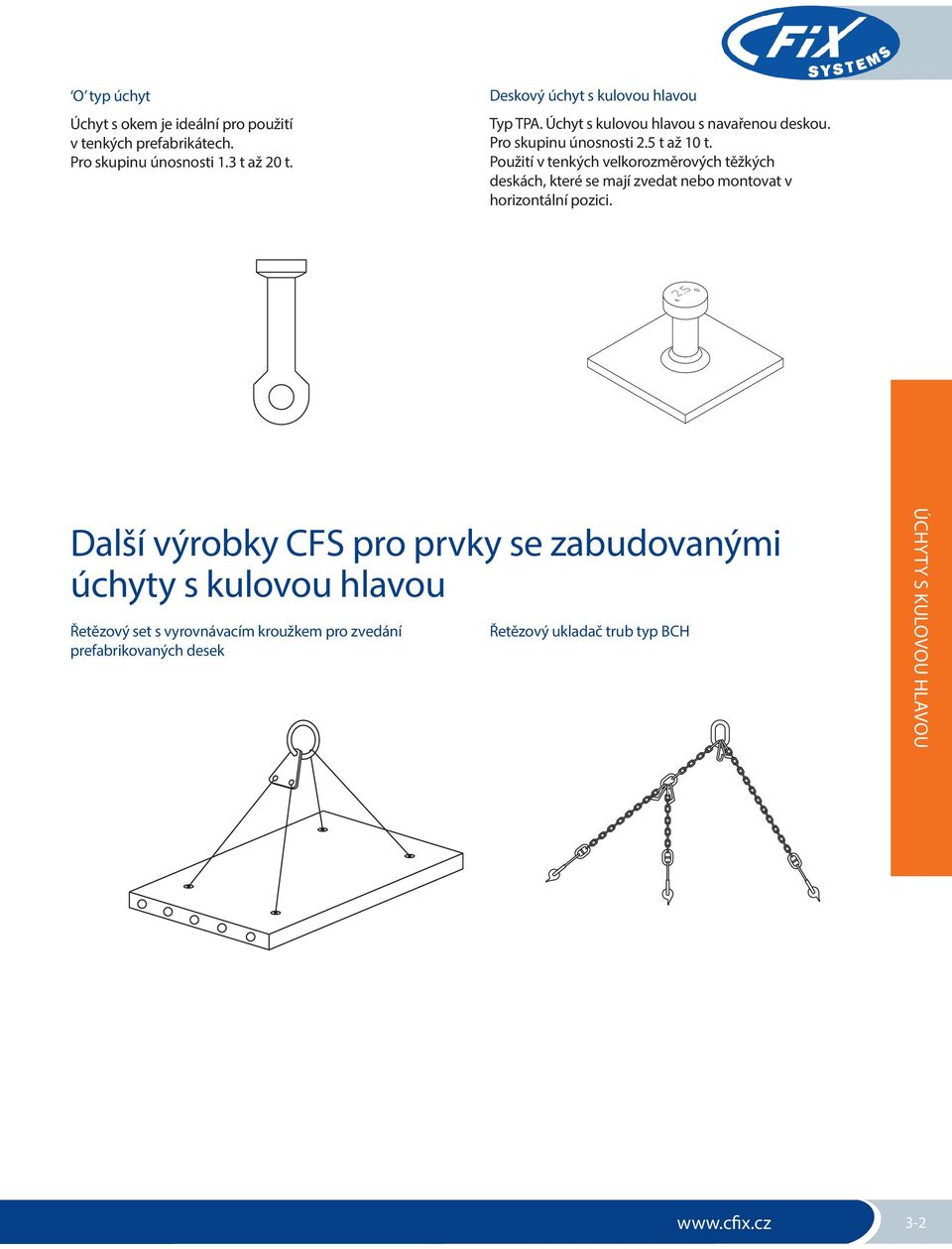 Použití v tenkých velkorozměrových těžkých deskách, které se mají zvedat nebo montovat v horizontální pozici.