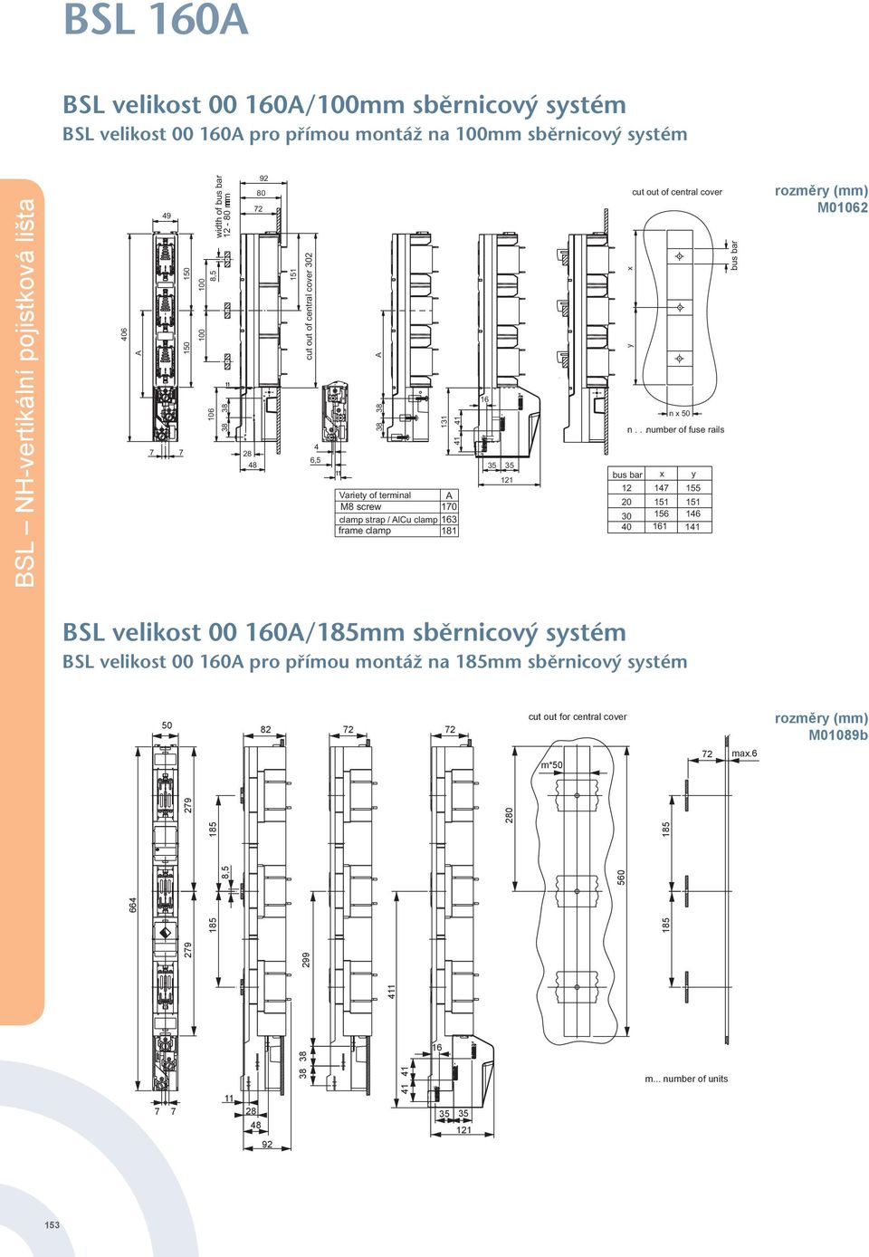 ..number of fuse rails bus bar x y 12 147 155 20 151 151 30 156 146 40 161 141 bus bar rozměry (mm) M01062 BSL velikost 00 160A/185mm systém BSL velikost 00 160A pro přímou montáž na