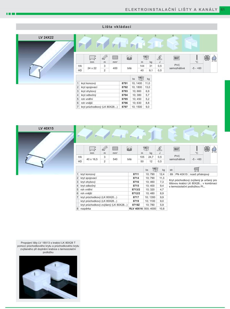 ..) 8797 10; 1500 9,0 LV 40X15 1 2 3 4 5 6 7 8 HA 3 105 24,7 0,5 40 x 16,5 540 bílá HD 2 50 12 0,5 1 kryt koncový 8711 10; 790 12,4 2 kryt spojovací 8714 10; 790 11,3 3 kryt ohybový 8716 10; 460 7,3
