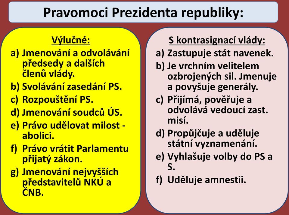 g) Jmenování nejvyšších představitelů NKÚ a ČNB. S kontrasignací vlády: a) Zastupuje stát navenek. b) Je vrchním velitelem ozbrojených sil.