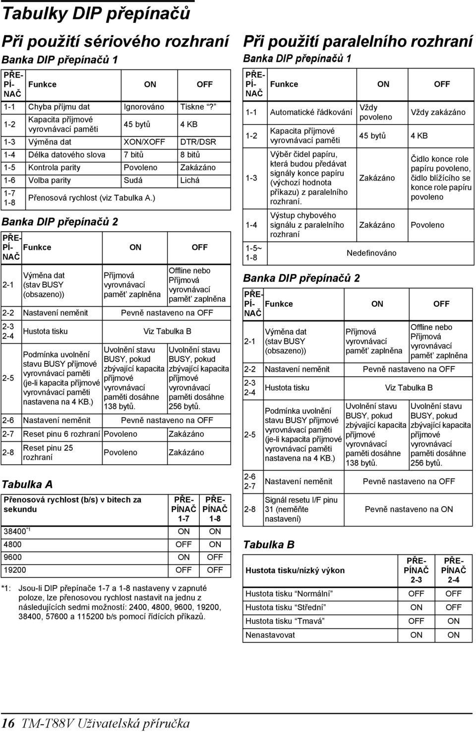 rychlost (viz Tabulka A.