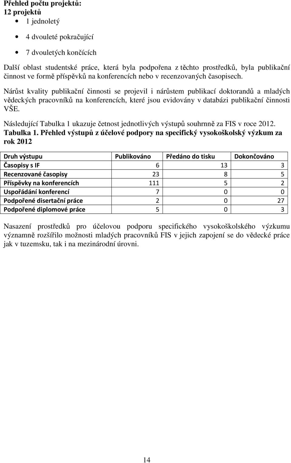 Nárůst kvality publikační činnosti se projevil i nárůstem publikací doktorandů a mladých vědeckých pracovníků na konferencích, které jsou evidovány v databázi publikační činnosti VŠE.