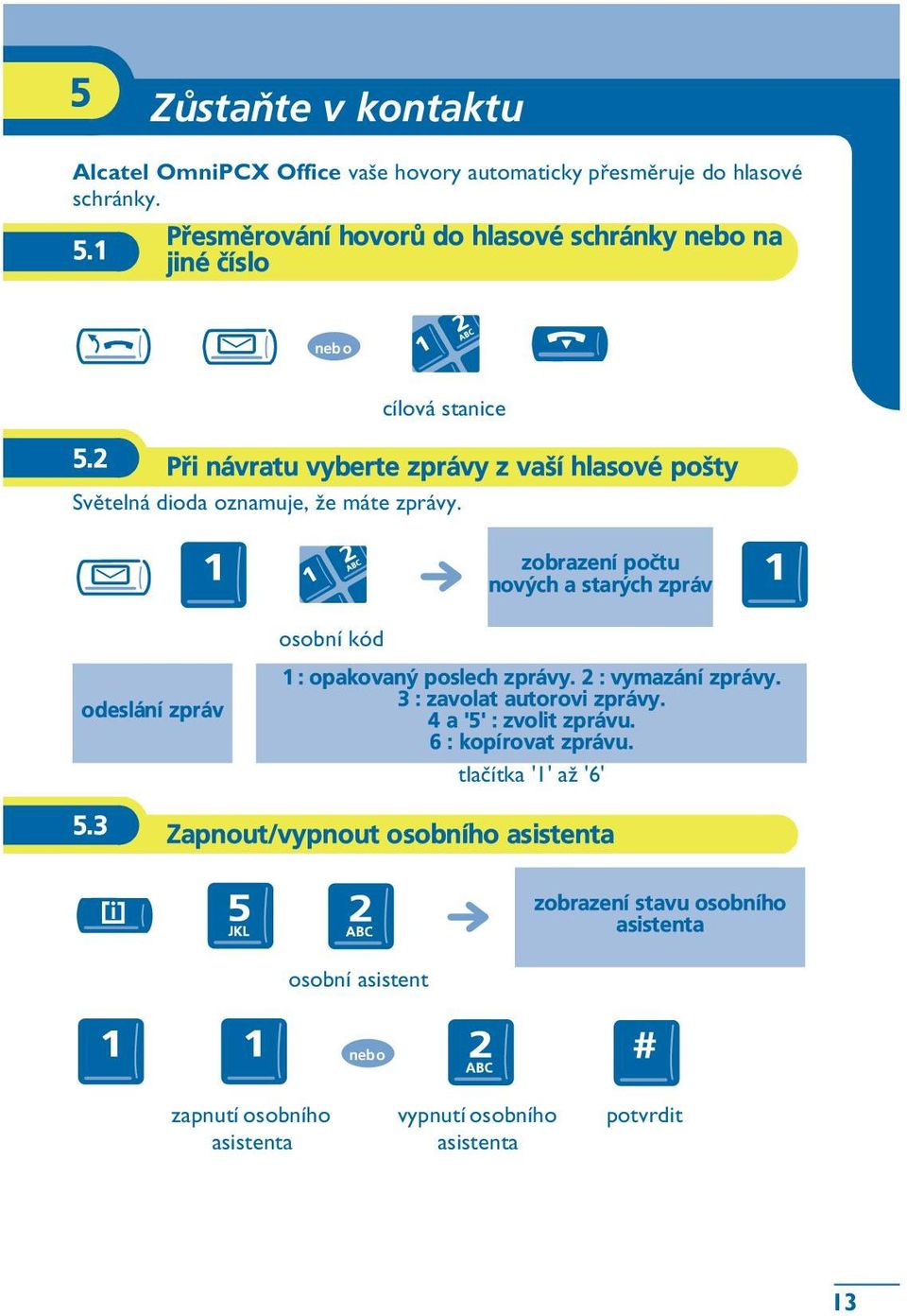 2 Pøi návratu vyberte zprávy z vaší hlasové pošty Svìtelná dioda oznamuje, ½e máte zprávy.