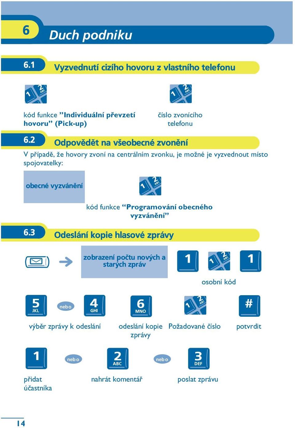 2 Odpovìdìt na všeobecné zvonìní V pøípadì, ½e hovory zvoní na centrálním zvonku, je mo½né je vyzvednout místo spojovatelky: obecné