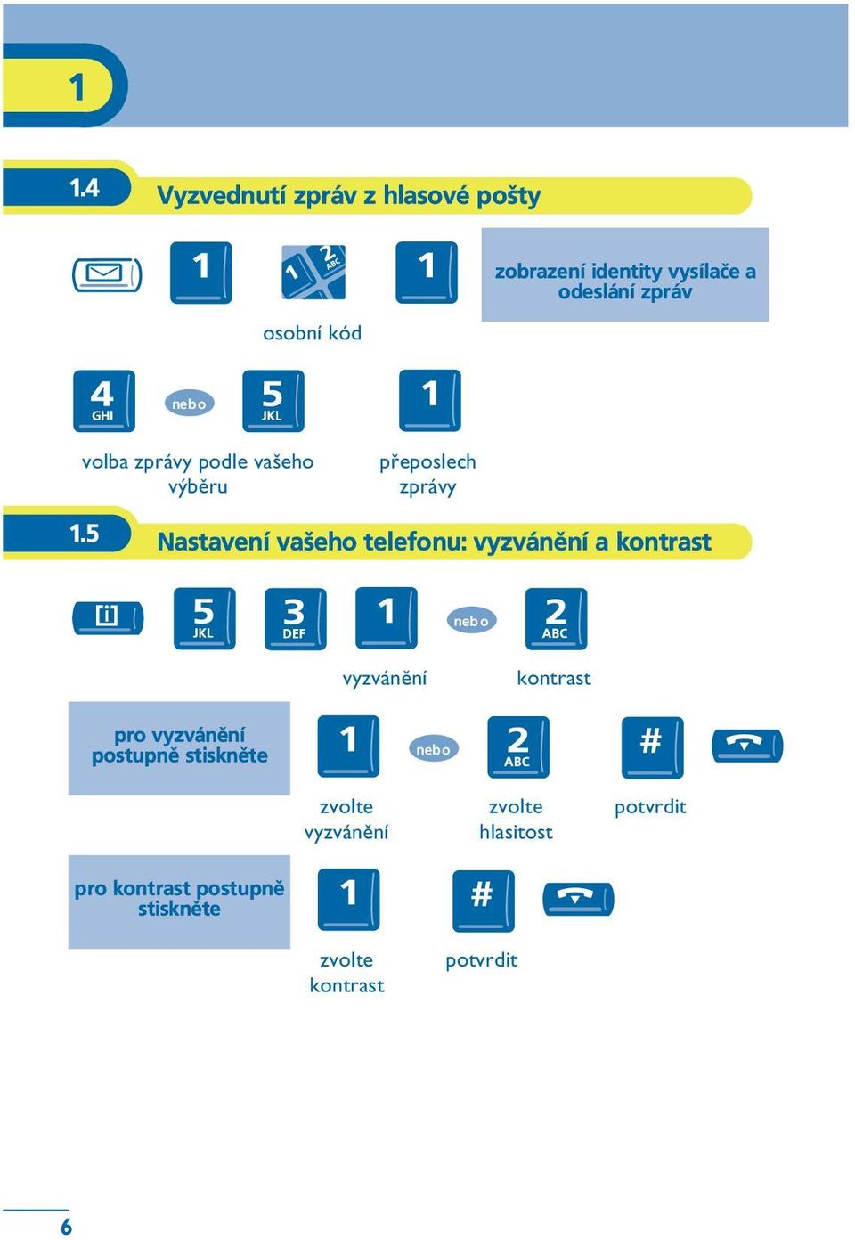 5 Nastavení vašeho telefonu: vyzvánìní a kontrast vyzvánìní kontrast pro vyzvánìní