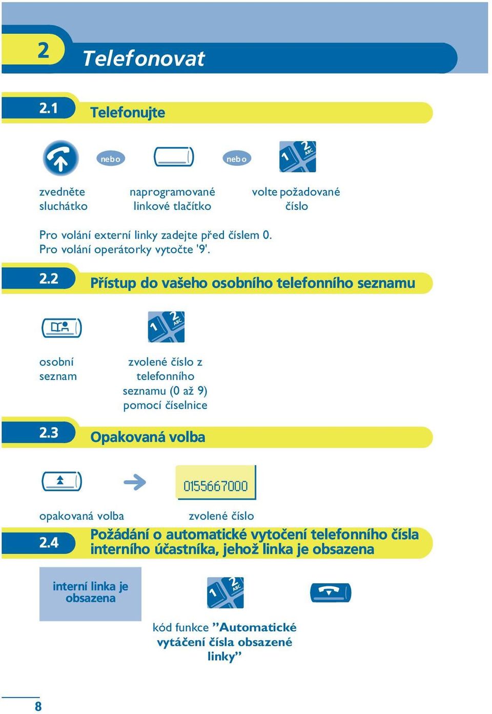 Pro volání operátorky vytoète '9'. 2.